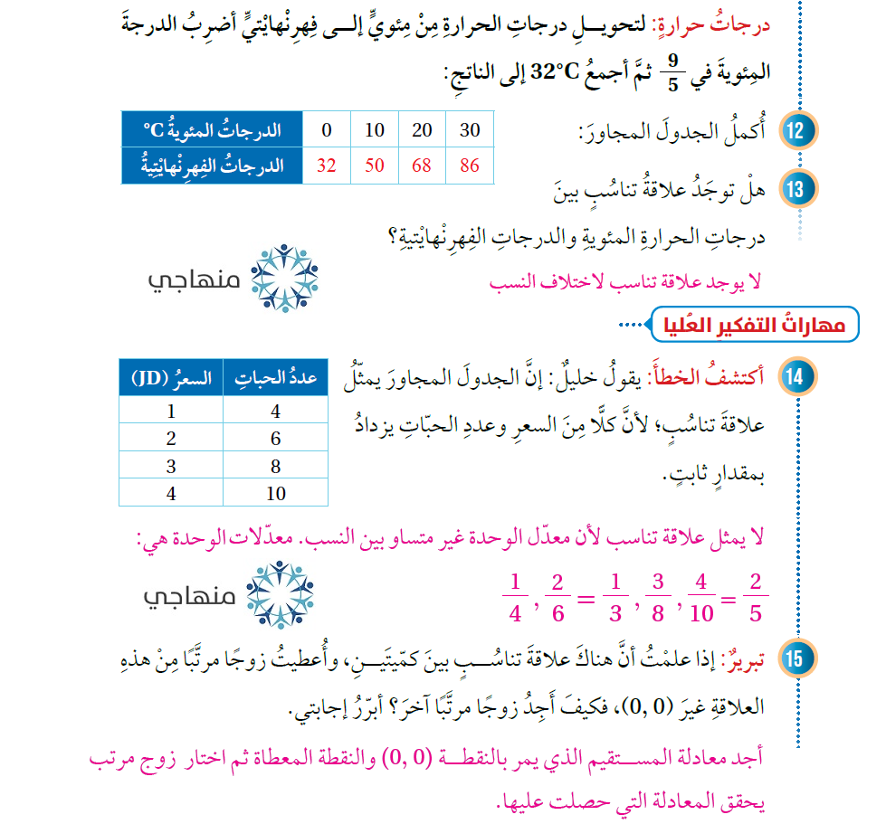 العلاقات التناسبية